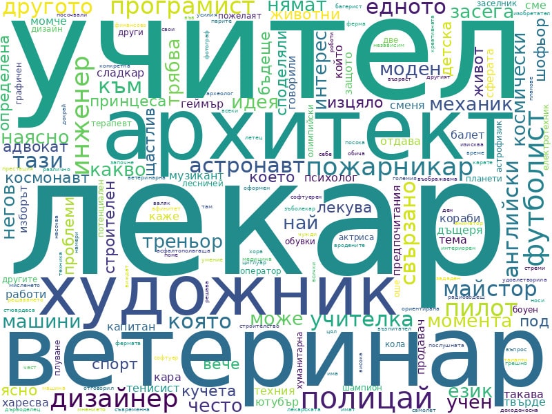 Деца професии